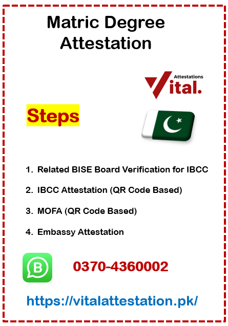 matric Degree attestation