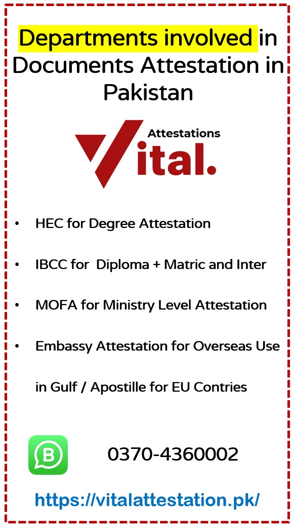 Departments involved in Documents Attestation in Pakistan