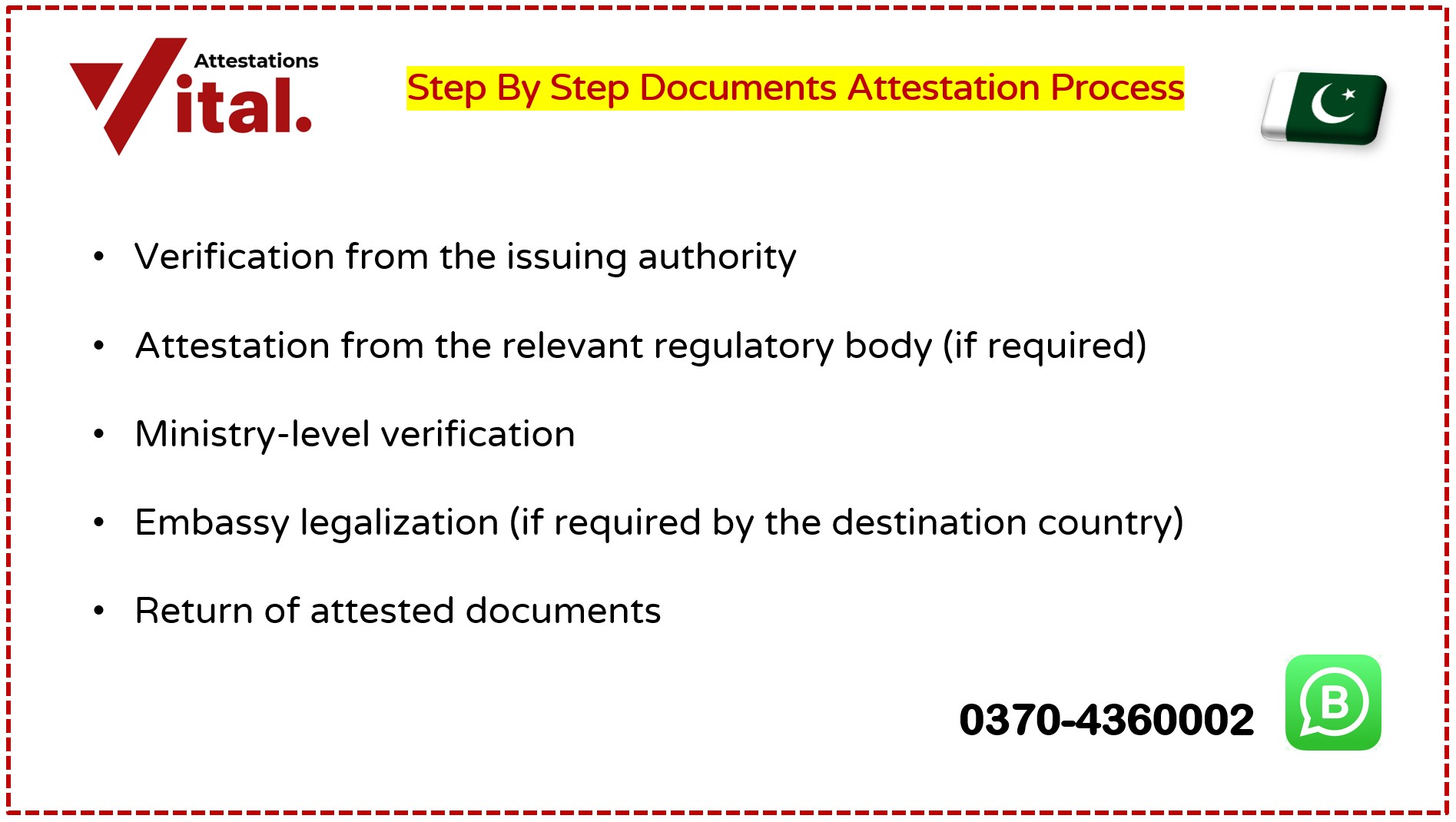 Step  By Step Documents Attestation Process in Pakistan